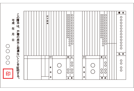 亡くなられた方の除籍謄本（取得済みの場合）